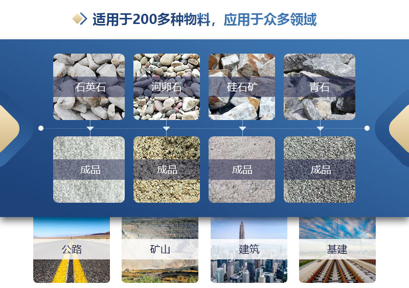 小型對輥式破碎機(jī)